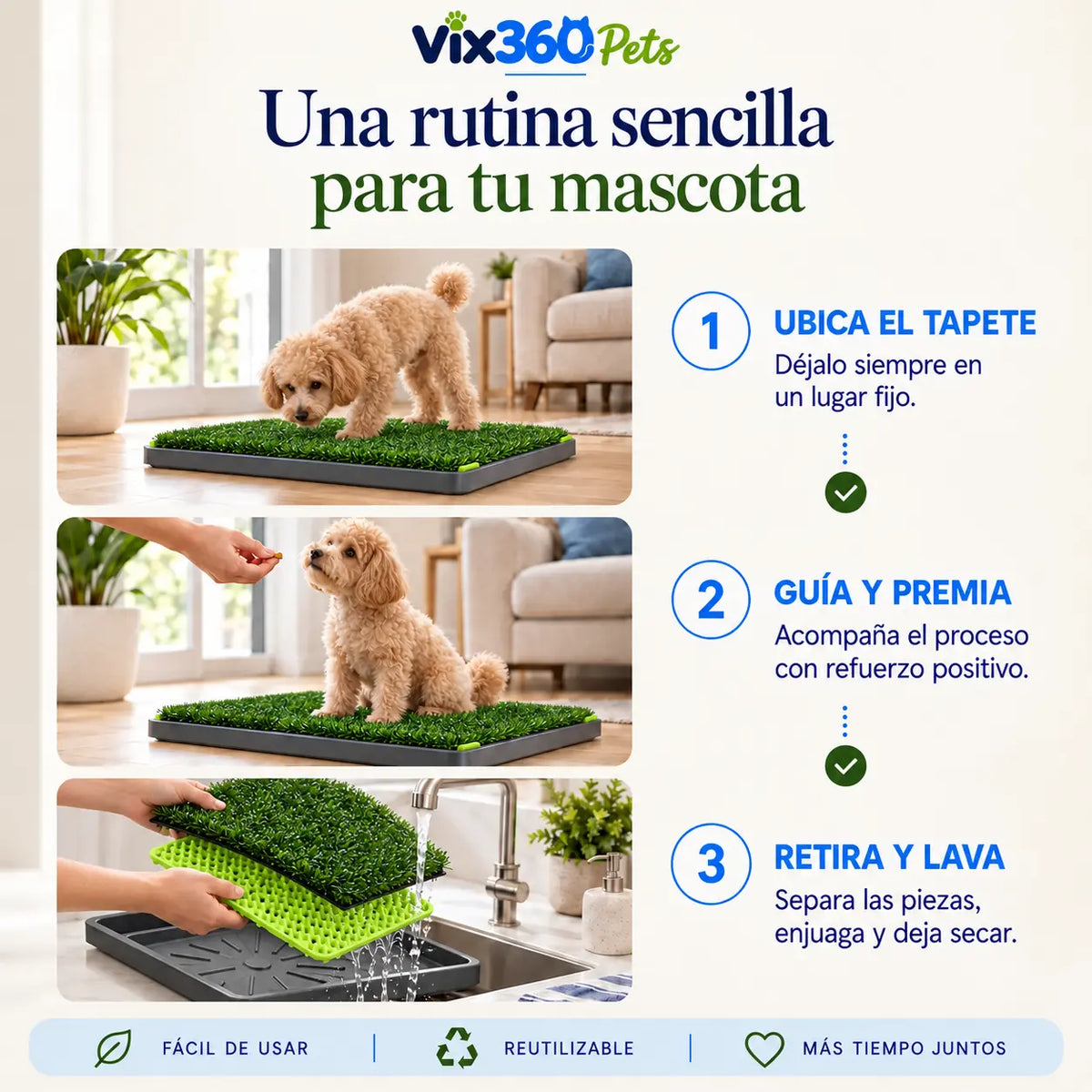 Contenido del tapete sanitario reutilizable de tres capas